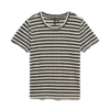 Haut Vmchloe