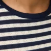 Haut Vmchloe