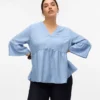Haut Vmcmelony