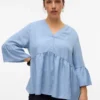 Haut Vmcmelony
