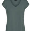 Haut Vmfilli