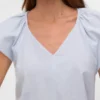 Haut Vmmille