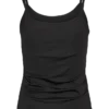 Haut Vmmillion