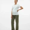 Pantalons de grossesse