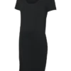 Robe de maternité Mlkerrie