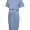 Robe de maternité Mlmay