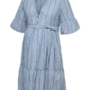 Robe de maternité Vmmelena